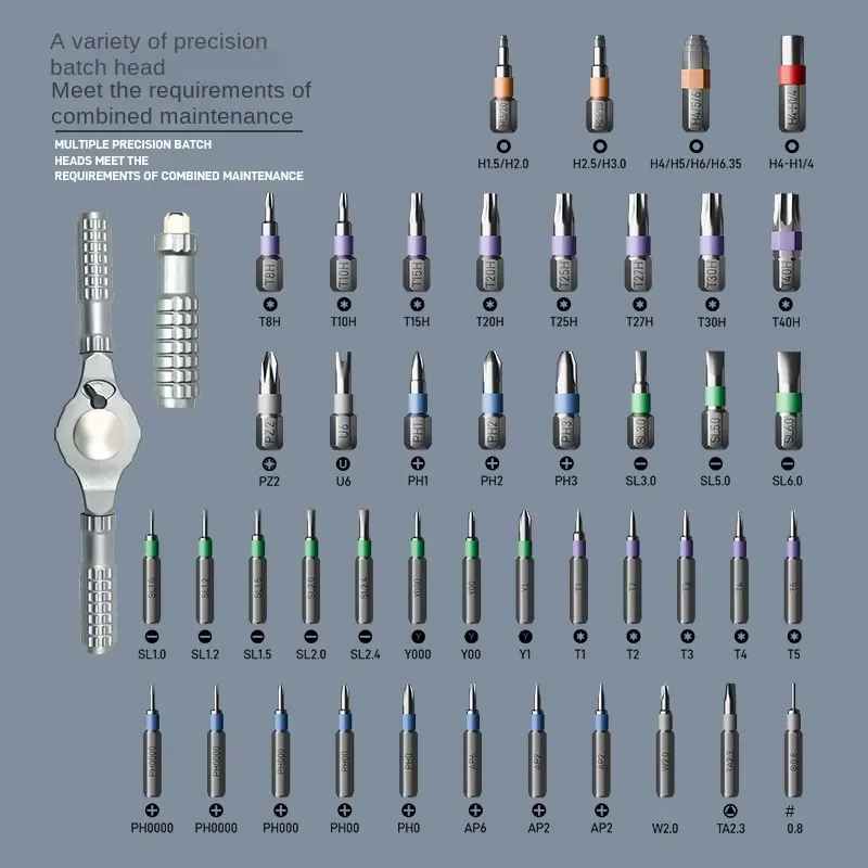 Set di Cacciaviti a Cricchetto - Screwdriver Set recensione e prezzo