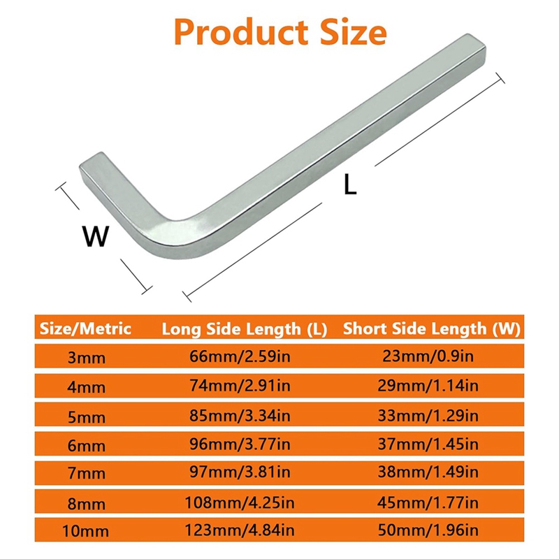 Set di chiavi a testa quadrata - Wrench Set recensione e prezzo