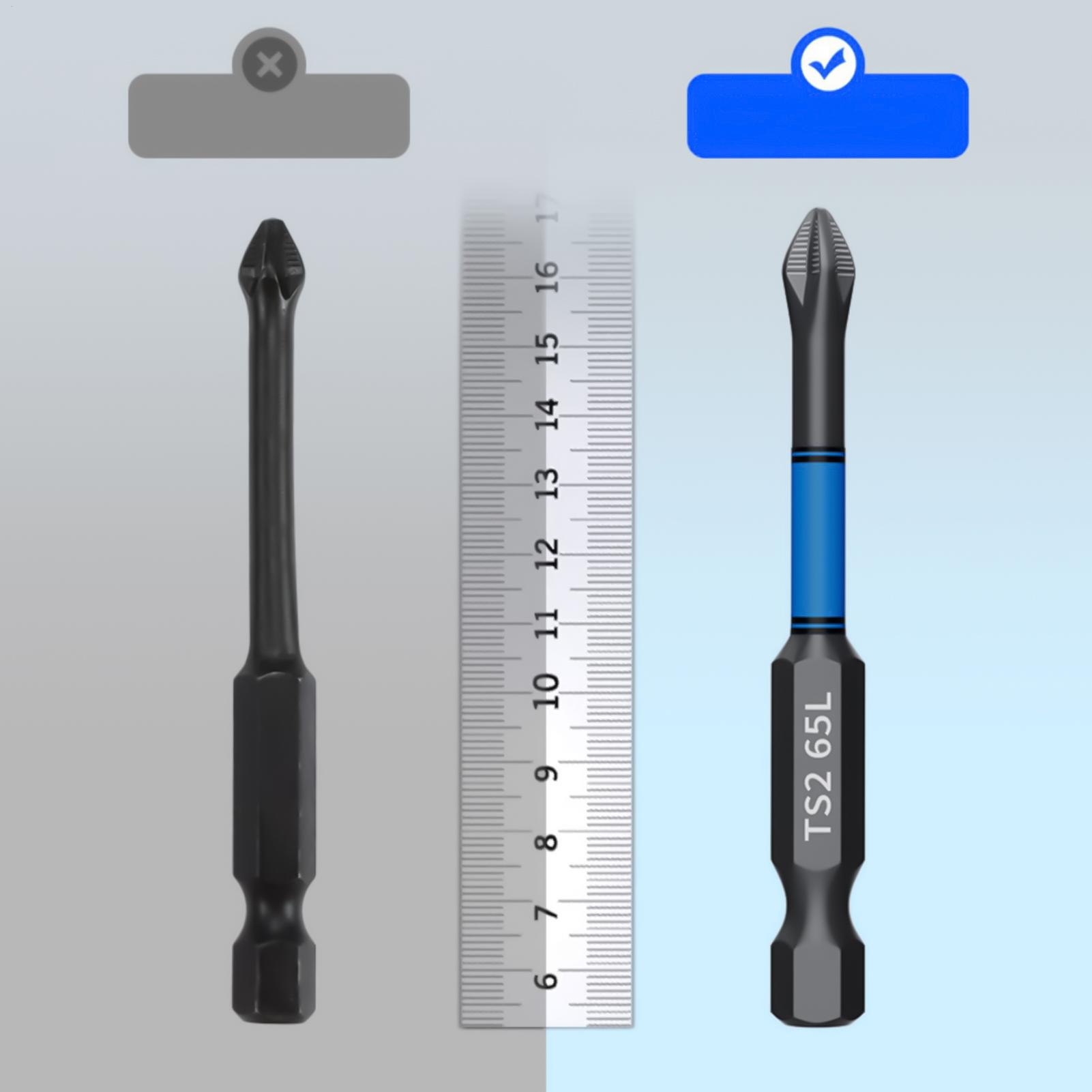 Set di punte per trapano da 6  - Tool Set recensione e prezzo